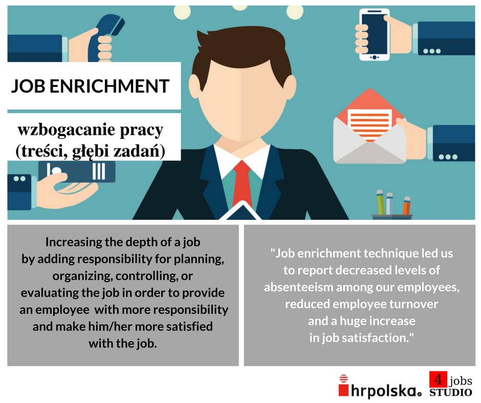 JOB ENRICHMENT Wzbogacenie Pracy